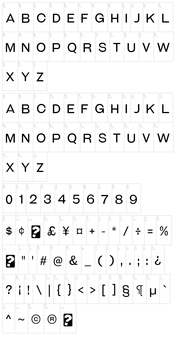 Galderglynn Esquire font map